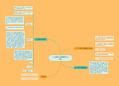 个人债务公证需要带什么资料