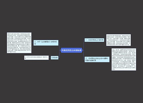 失地农民怎么补偿标准