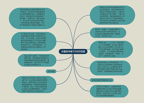 安置房申请下月6日受理