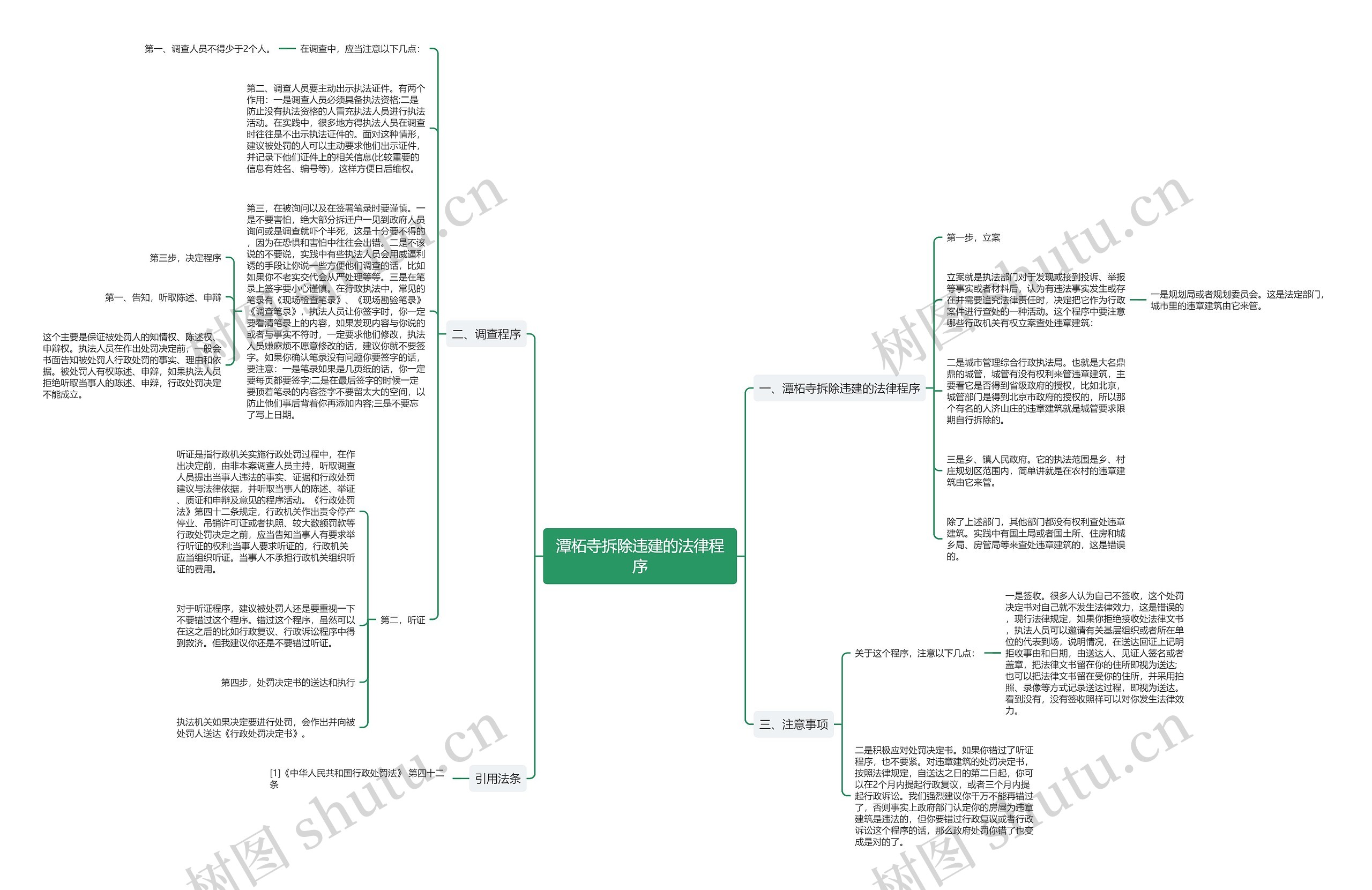 潭柘寺拆除违建的法律程序 潭柘寺拆除违建的法律程序