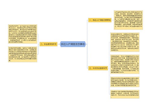 拆迁入户清登注意事项