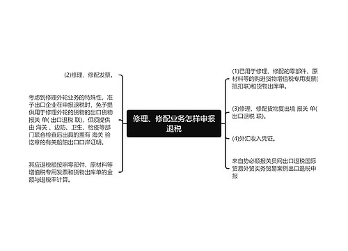 修理、修配业务怎样申报退税