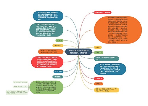 2020年国家公务员考试行测答题技巧：推理问题