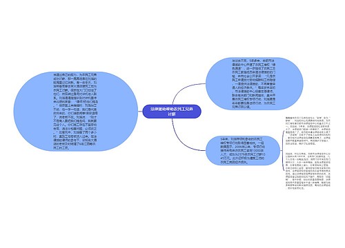 法律援助帮助农民工兄弟讨薪