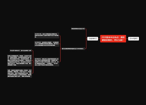 2020国考申论热点：课程都能卖假的，何以为真？