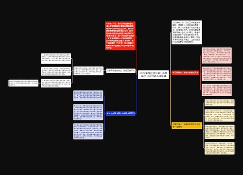 2020备考经验分享：高校家政 如何攻破传统障碍