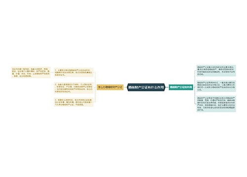 婚前财产公证有什么作用