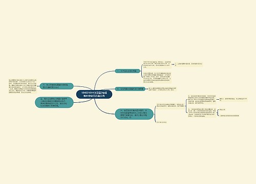 184021014@卫星2组征地补偿安置方案公告 184021014@卫星2组征地补偿安置方案公告