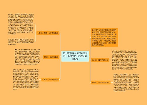 2019年国家公务员考试常识：中国历史上的五大农民起义