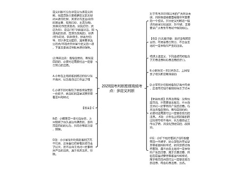 2020国考判断推理高频考点：多定义判断