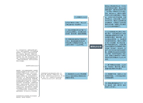 展览礼仪企划