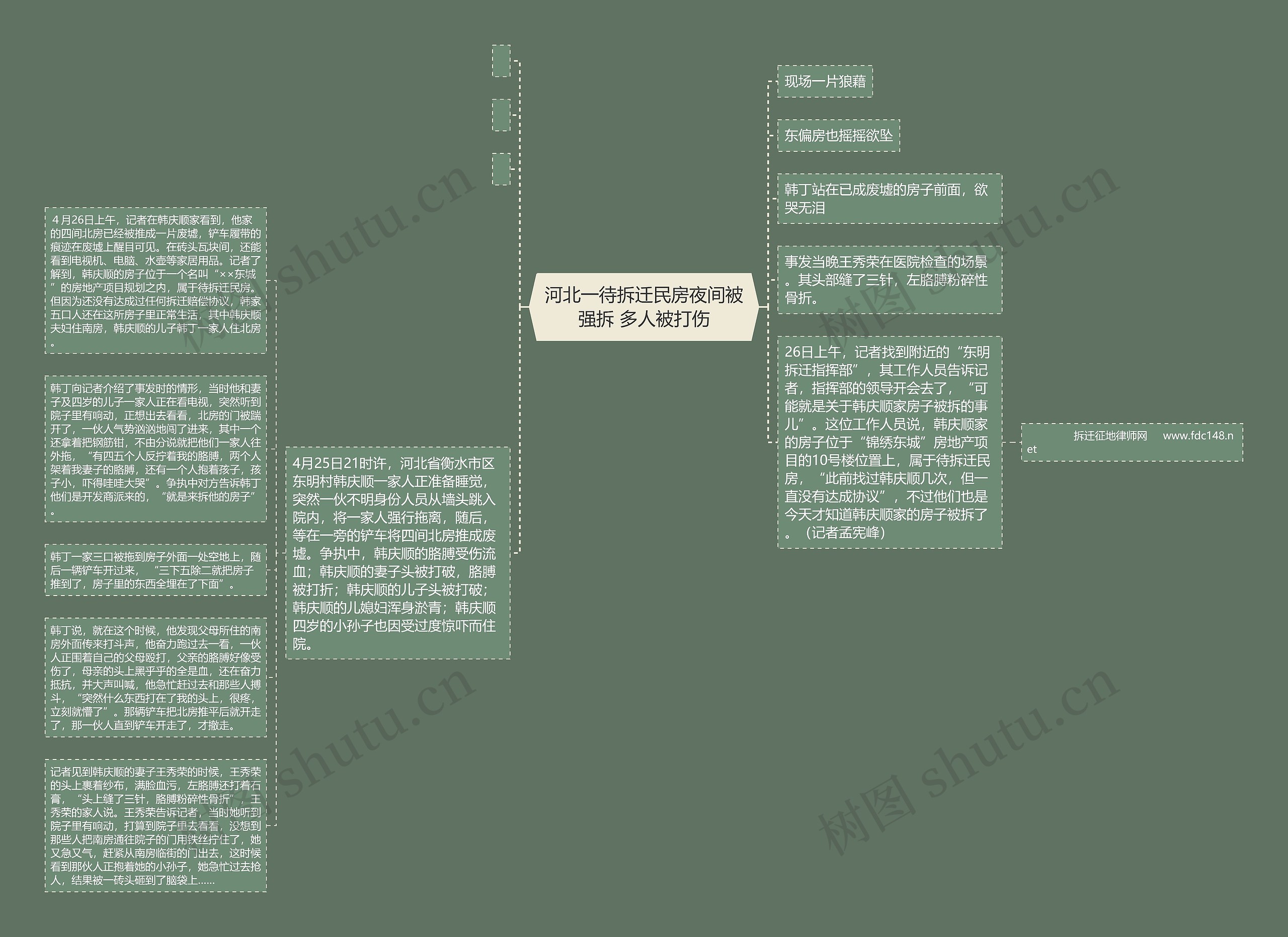 河北一待拆迁民房夜间被强拆 多人被打伤