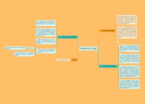 村里部分拆迁怎么安置