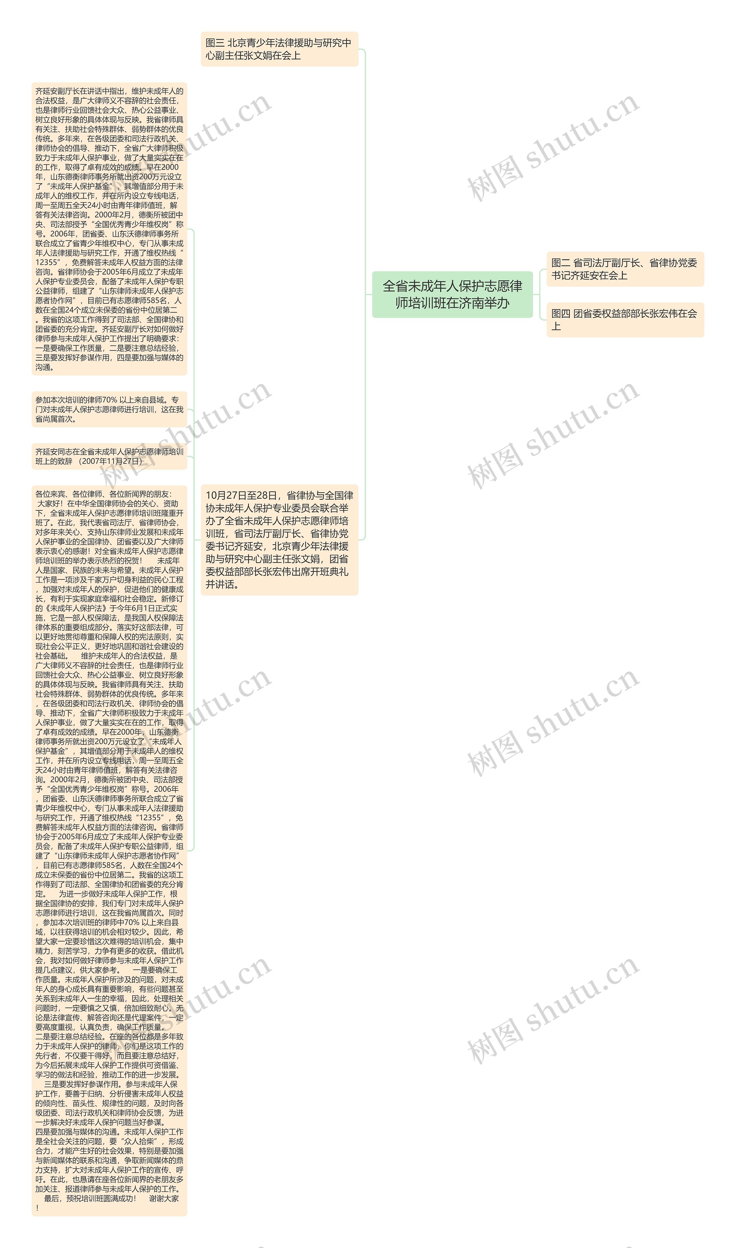 全省未成年人保护志愿律师培训班在济南举办