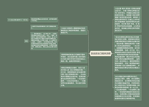 货运进出口报关流程