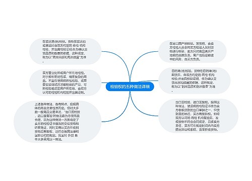 检验权的五种做法详细