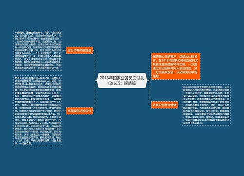 2018年国家公务员面试礼仪技巧：眼睛篇