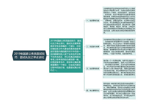 2019年国家公务员面试技巧：面试礼仪之举止谈吐