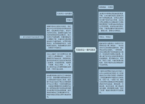 行政诉讼一案代理词