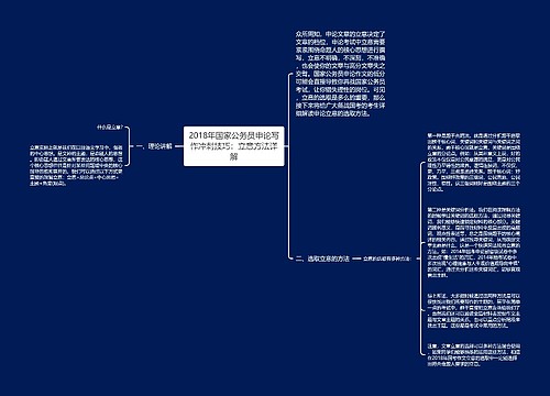 2018年国家公务员申论写作冲刺技巧：立意方法详解