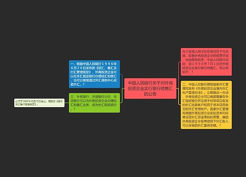 中国人民银行关于对外商投资企业实行银行结售汇的公告