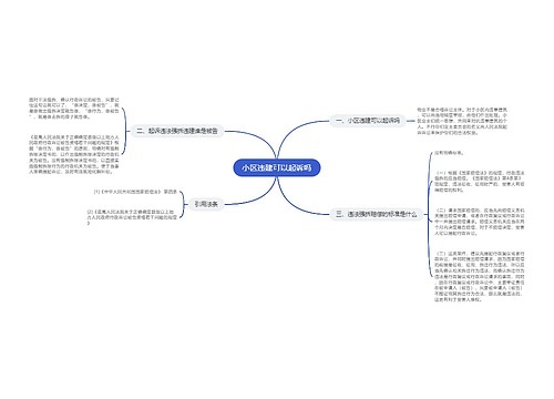 小区违建可以起诉吗