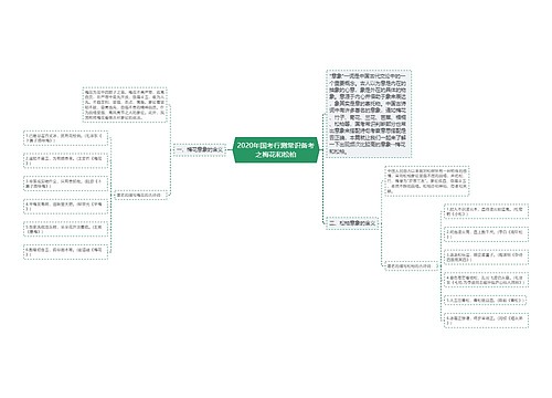 2020年国考行测常识备考之梅花和松柏