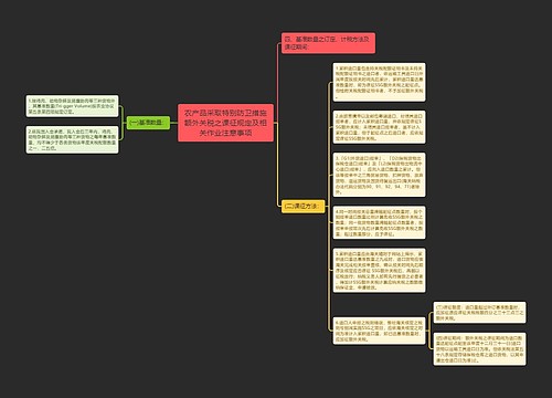 农产品采取特别防卫措施额外关税之课征规定及相关作业注意事项