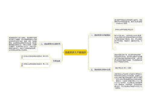 违建房多久不能强拆