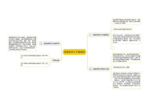 违建房多久不能强拆