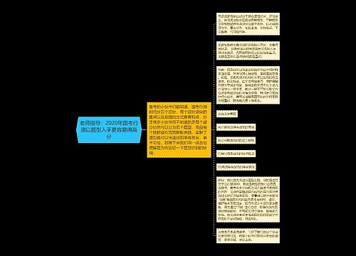 老师指导：2020年国考行测以题型入手更容易得高分