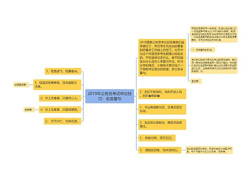 2019年公务员考试申论技巧：名言警句