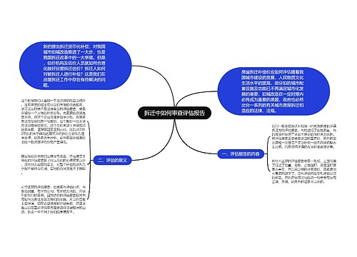 拆迁中如何审查评估报告