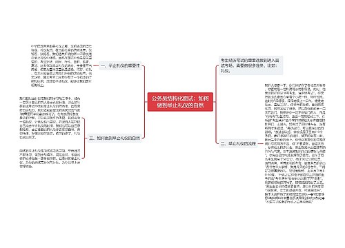 公务员结构化面试：如何做到举止礼仪的自然