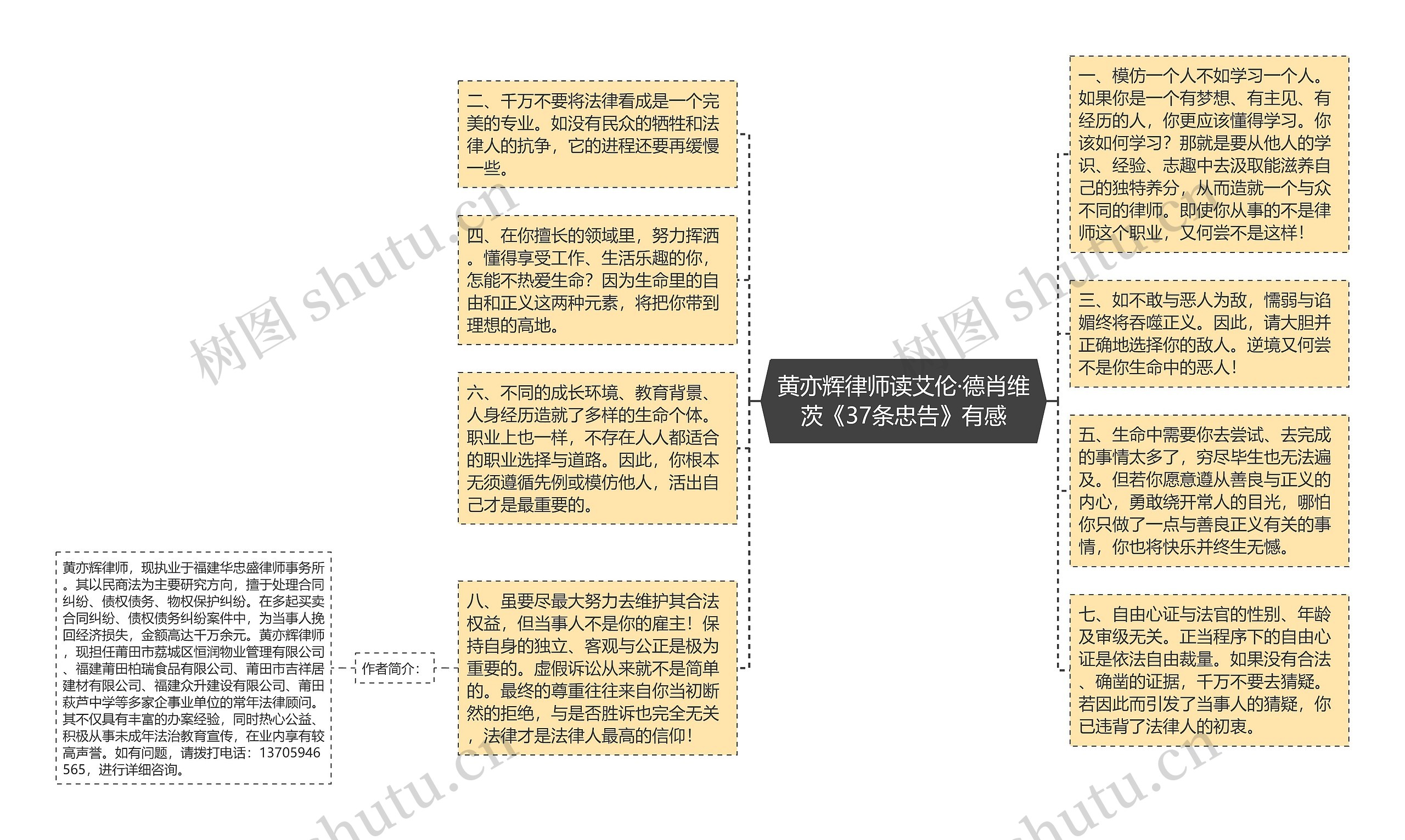 黄亦辉律师读艾伦·德肖维茨《37条忠告》有感