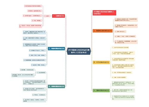 2019国家公务员考试行测备考:人文历史考点
