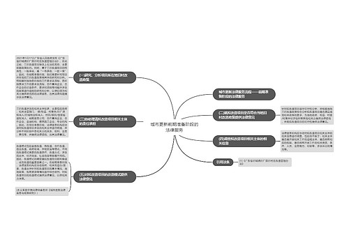 城市更新前期准备阶段的法律服务