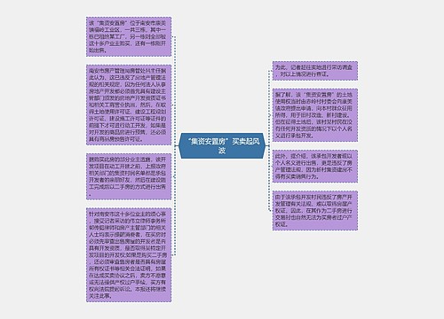 “集资安置房”买卖起风波