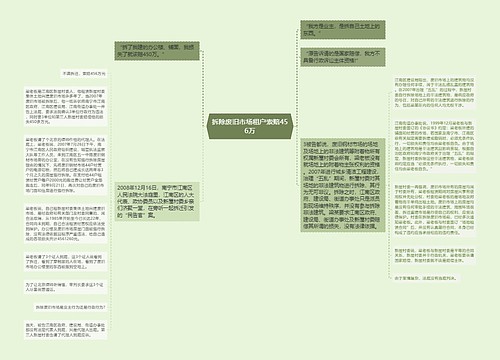 拆除废旧市场租户索赔456万