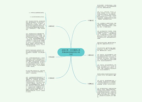 经验分享：2020国家公务员考试申论考试中的六种论证