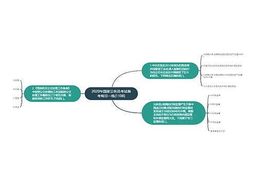 2020年国家公务员考试备考每日一练(1108)