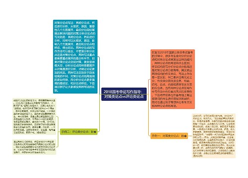 2018国考申论写作指导：对策类论点vs评论类论点