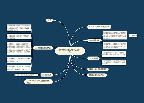 报考报关证的有什么条件吗?