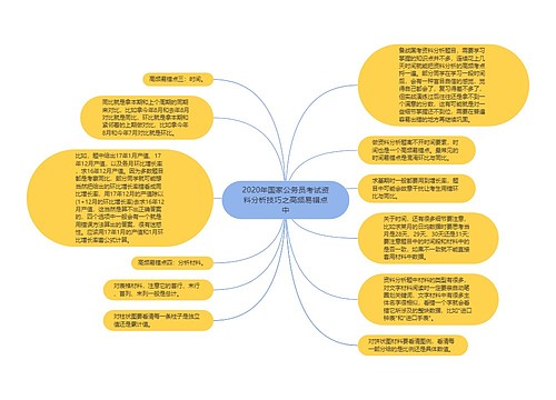 2020年国家公务员考试资料分析技巧之高频易错点中