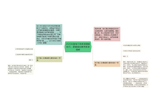 2020年国考行测言语理解技巧：逻辑填空善用言语理解