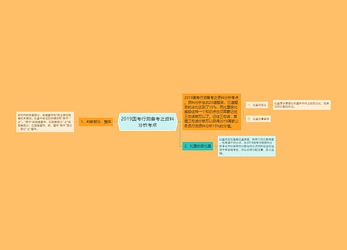 2019国考行测备考之资料分析考点