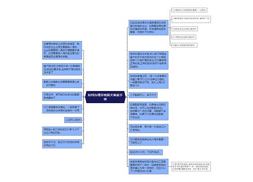 如何办理异地报关备案手续