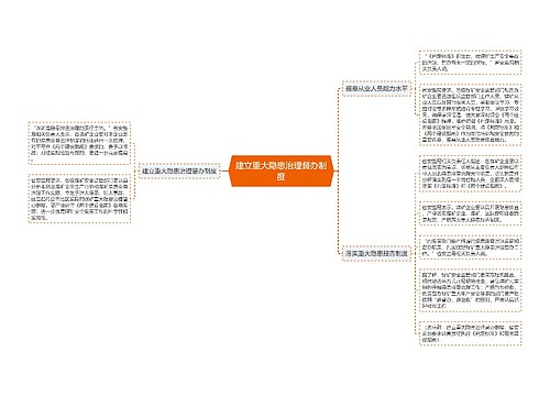 建立重大隐患治理督办制度