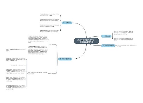 2020年国家公务员考试：行政法的重要考点