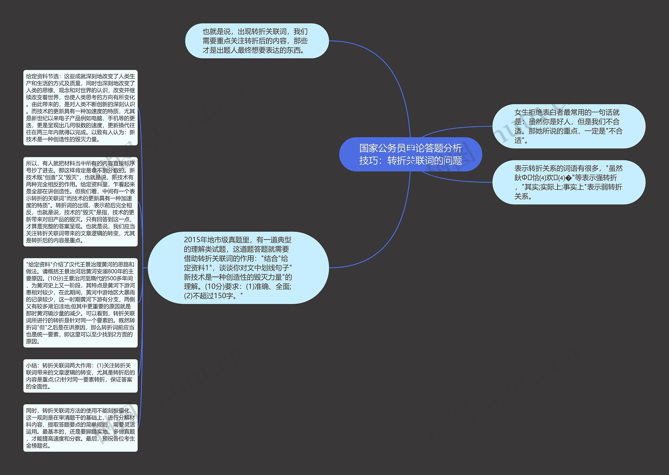 国家公务员申论答题分析技巧：转折关联词的问题